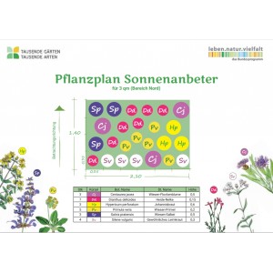 Sonnenanbeter Pflanzenpass /Plant Passport DE-NW-1103932